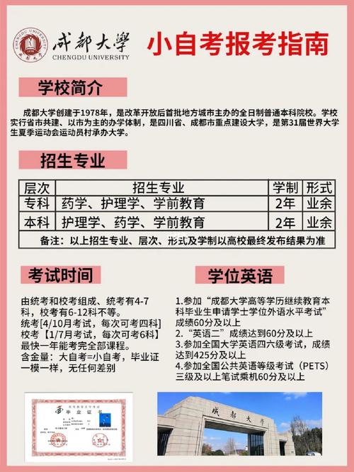 成都大学归哪个部门管