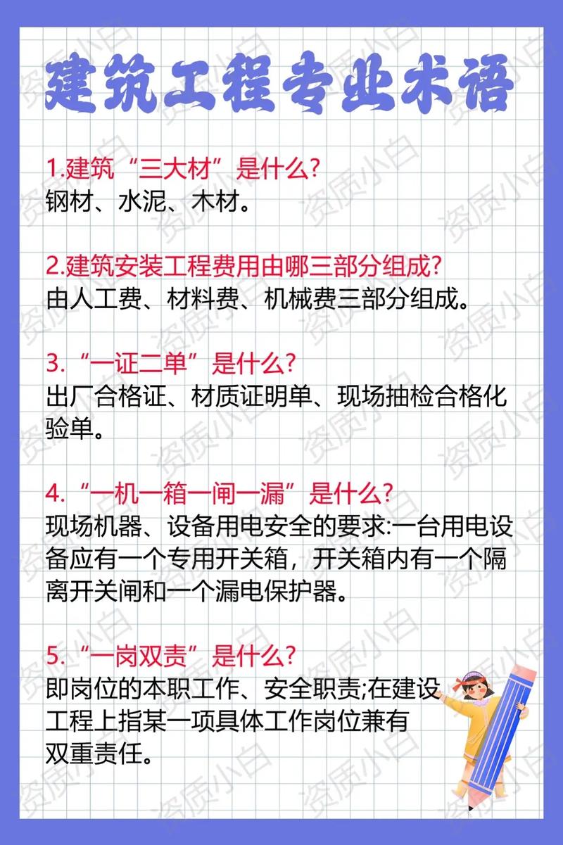 新建筑材料有哪些专业