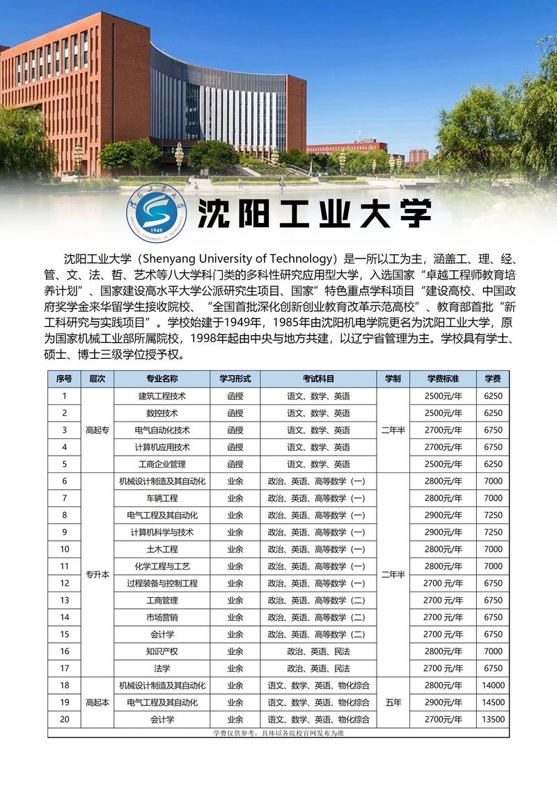 沈阳工业大学学费怎么交