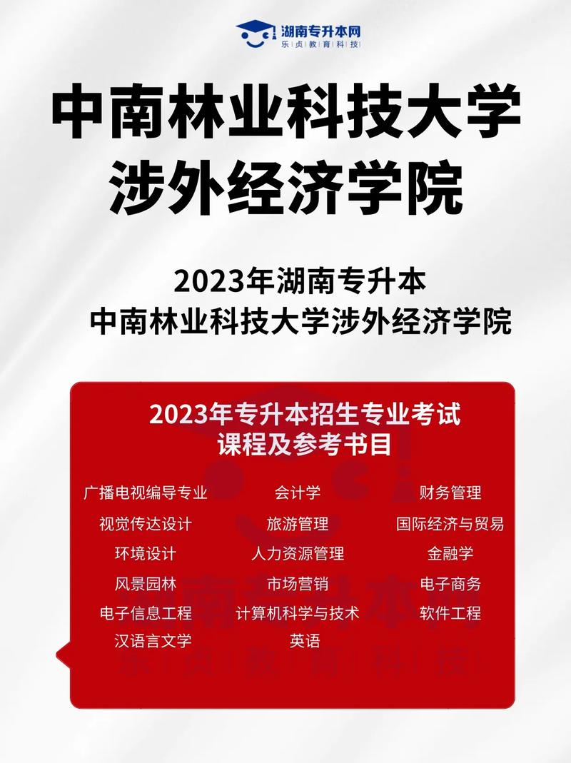 中南林业科技涉外有哪些专业