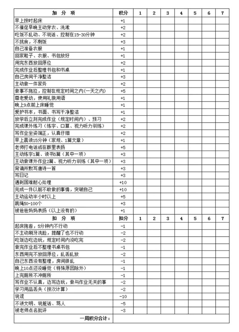 学生会奖励类别有哪些