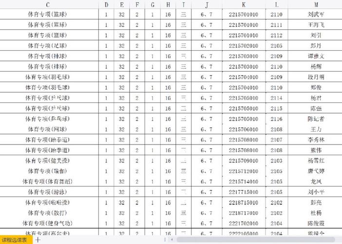 西南石油大学补选课怎么选