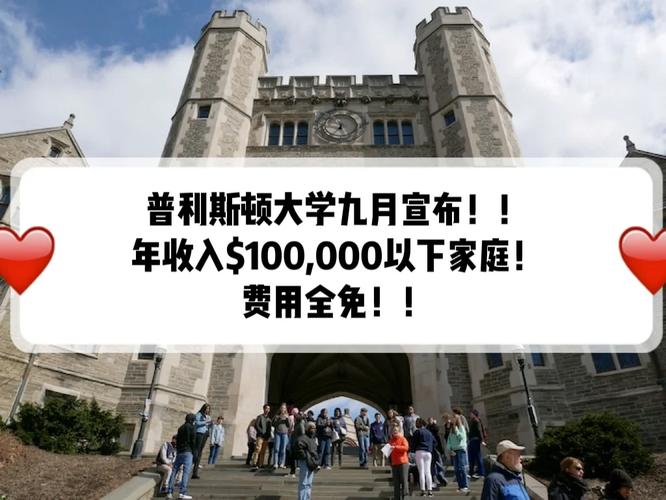 普林斯顿大学学费多少