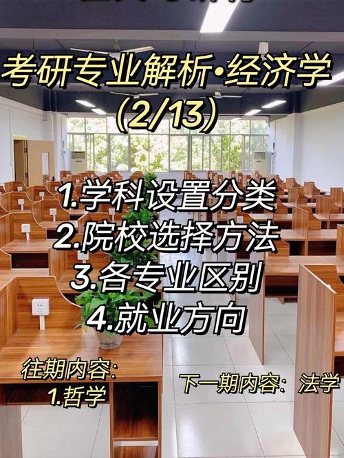 经济学哪个方向好