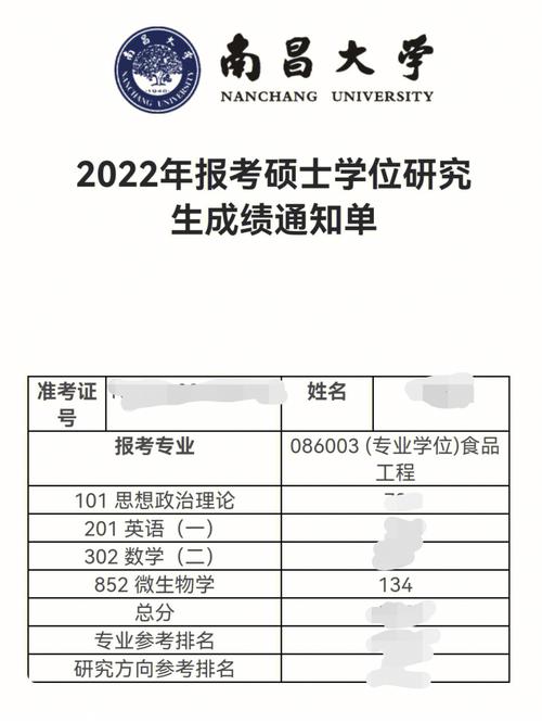 南昌大学怎么看成绩绩点