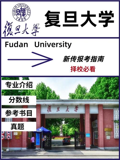 复旦大学二专有哪些专业