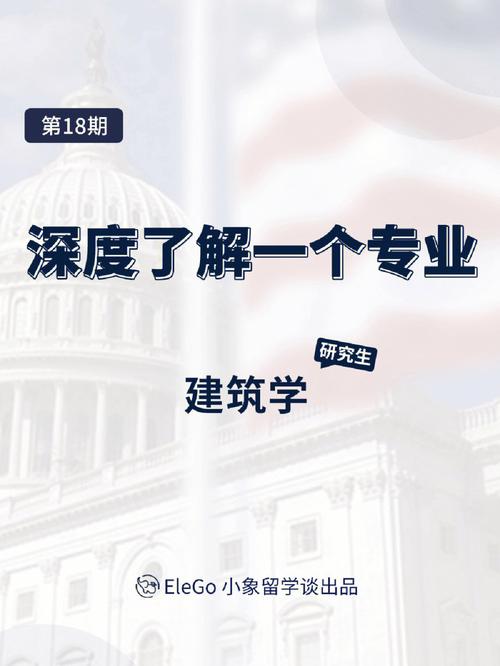 建筑学是哪个学科门类