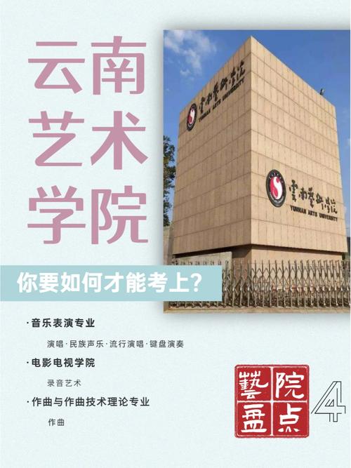 云南美术大学学校有哪些