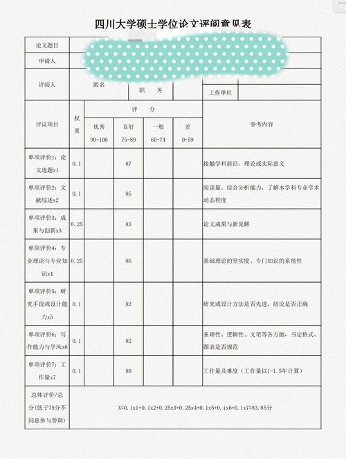 湘潭大学学年论文怎么打分