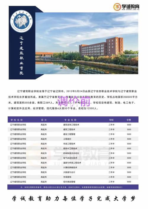 辽宁建筑职业学院学费怎么交