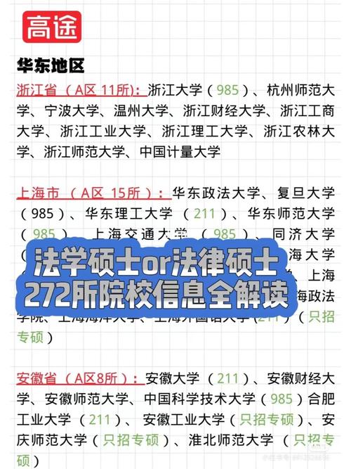 温州大学法学系怎么样