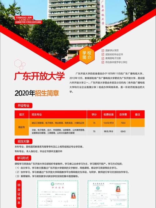 广东哪里有网络教育学院