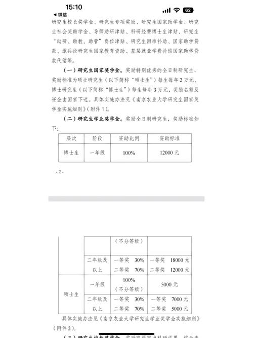 任选三助选奖金多少