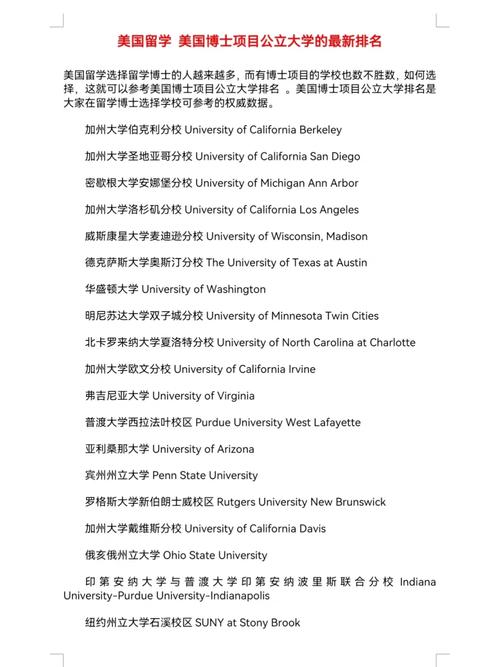 怎么查美国大学的博士名单