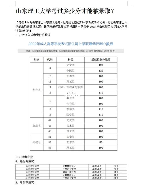 山东理工大学学费多少