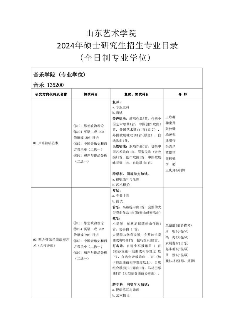 山东艺术专科学有哪些专业