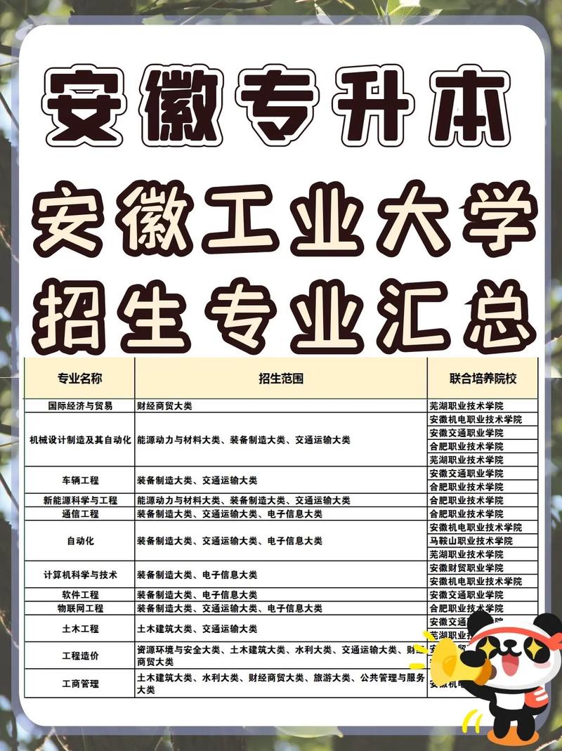 安徽大学好专业有哪些