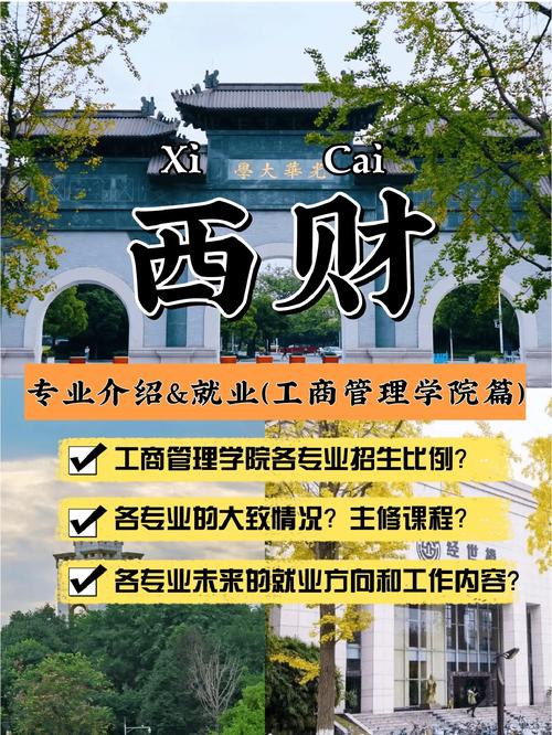 西南财大商学院怎么样