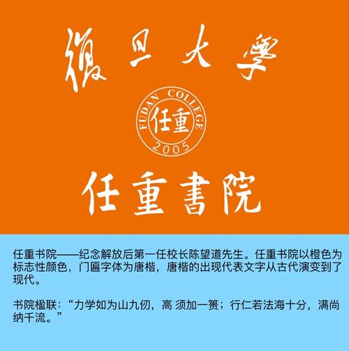 复旦医学院属于哪个书院