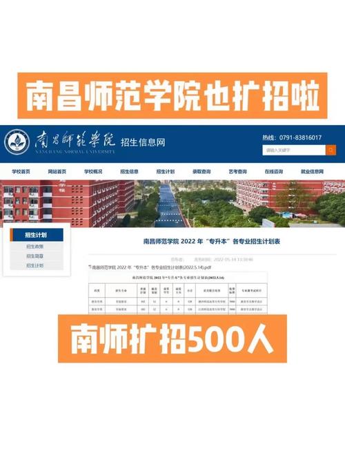 南昌师范学院在哪个省份