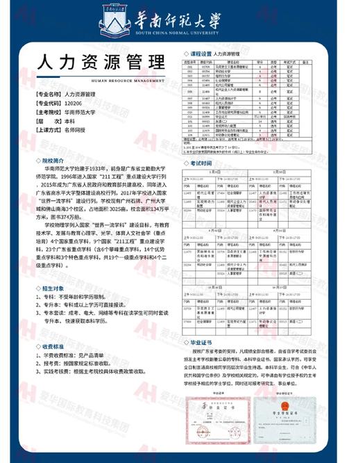 社会保障学就业怎么样