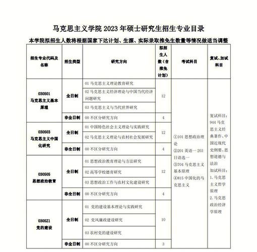 吉林农大的专业有哪些