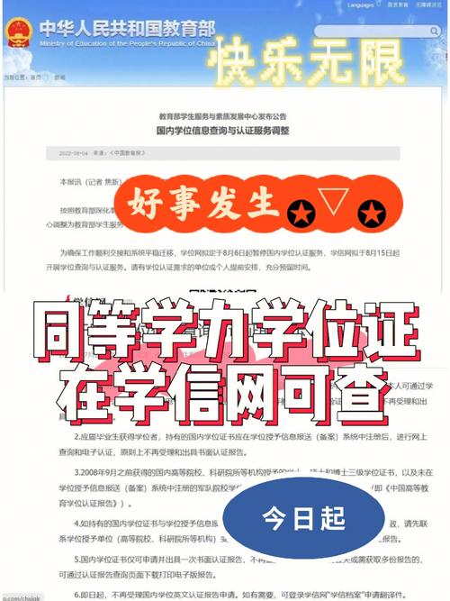 同等学力 哪些学习网站