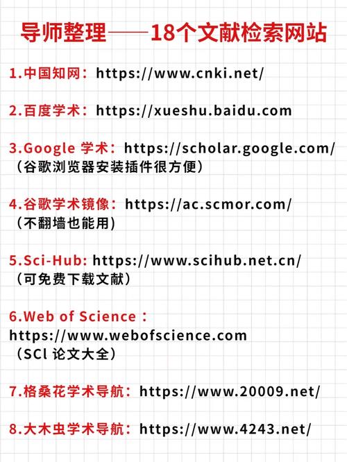 工科文献检索网站有哪些