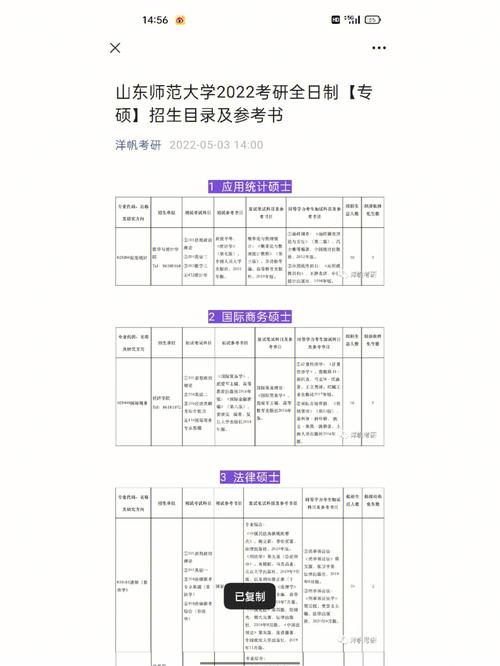 山师哪个专业学费最低