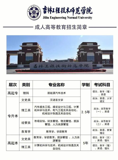 长春工业大学怎么交学费