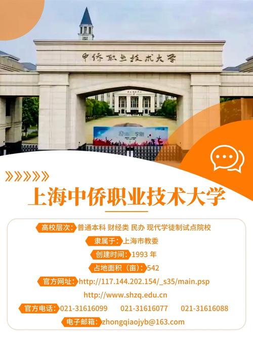 怎么去上海中侨职业技术大学