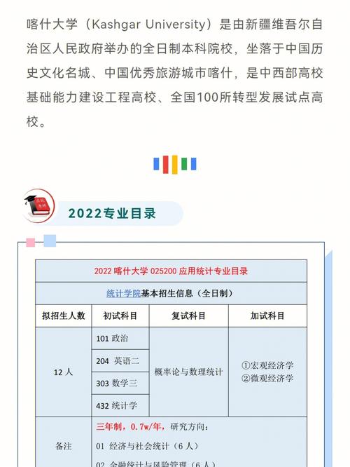 哈师大学哪个专业好