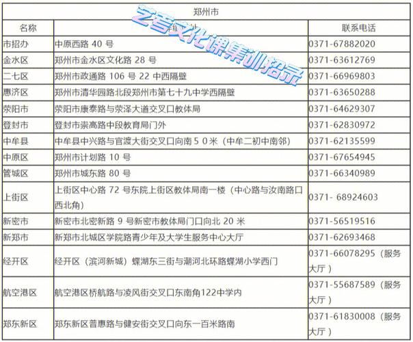 合合教育地址在哪个区