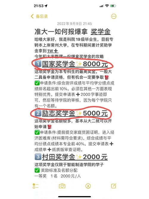 常州大学助学金怎么发