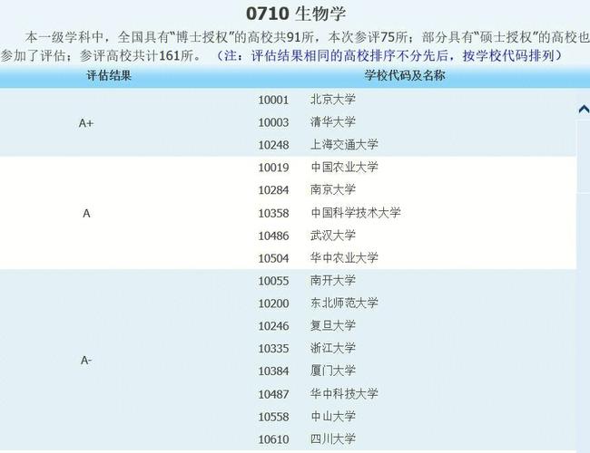 地下空间属于哪个学科