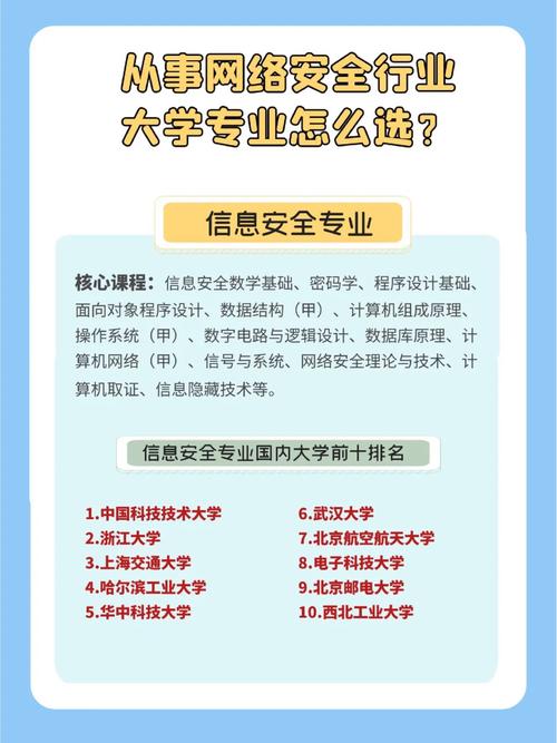 武汉大学怎么查到学生信息网