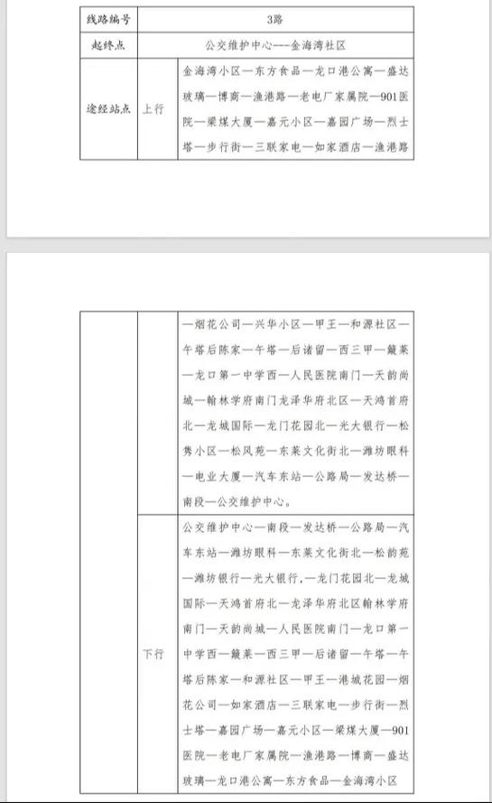 鲁东大学怎么改选课密码