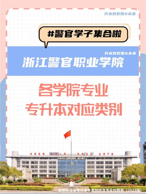 警官学校换专业表怎么写