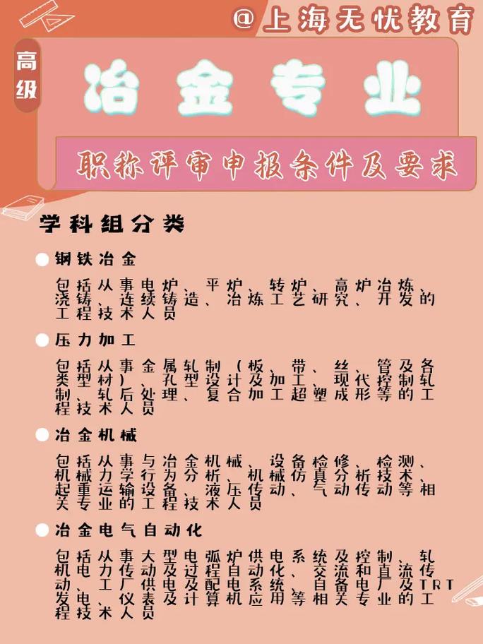 本科生可以提前多久毕业