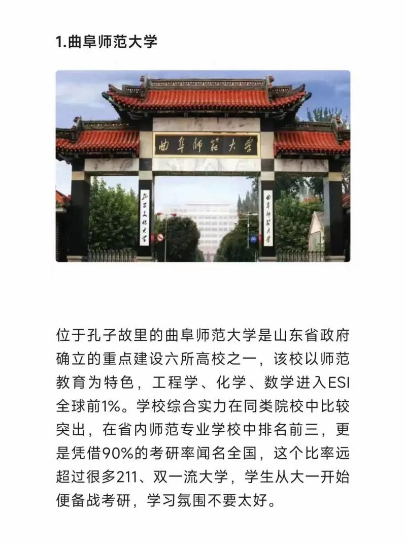 在山东上大学怎么样啊