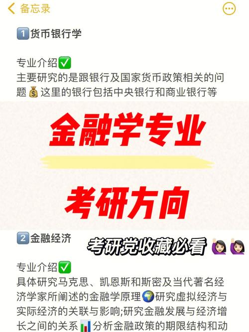 哪个学校有投资学