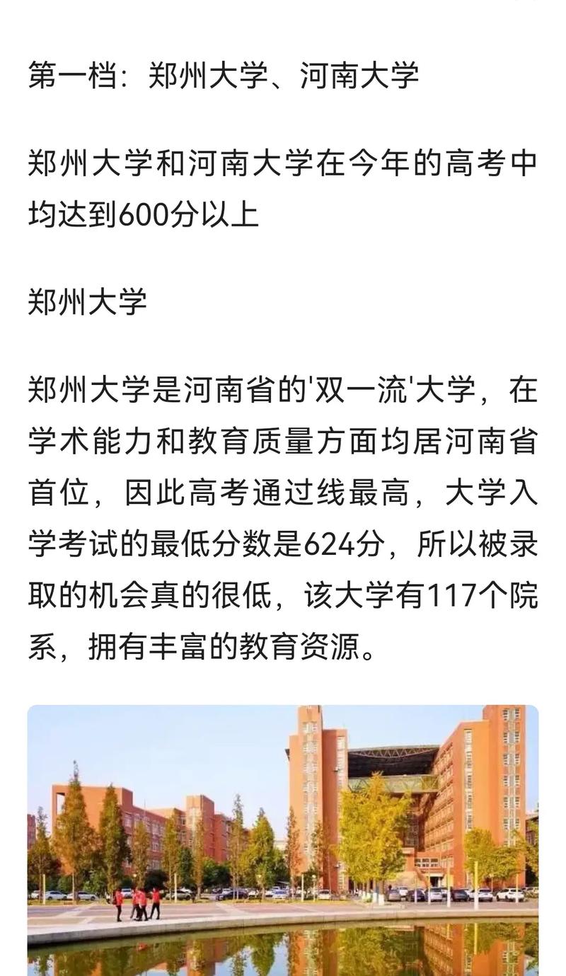 郑州理科大学都有哪些