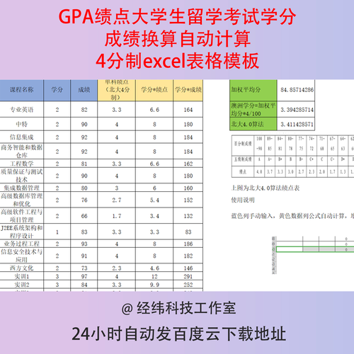 绩点学分怎么计算公式