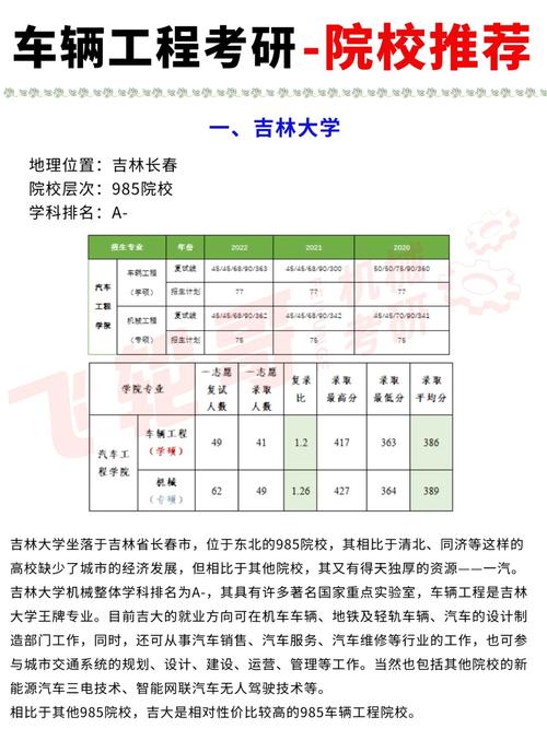 全国车辆工程哪个学校好