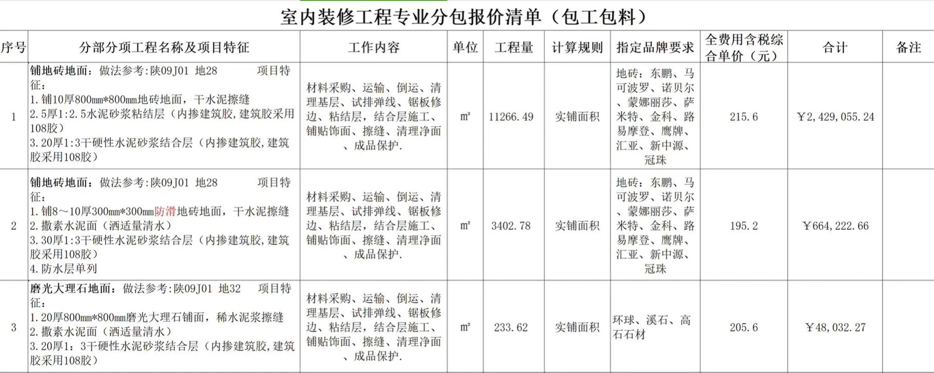 多少分包送大学