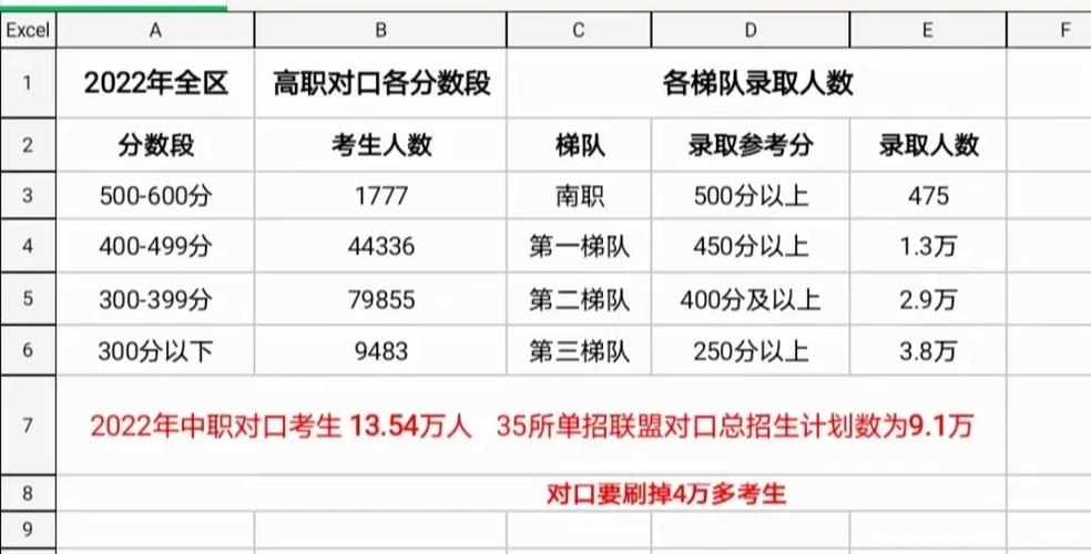 广西英华国际 多少学生