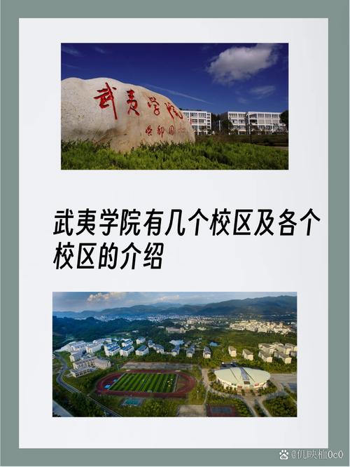 武夷学院保险学在哪个校区