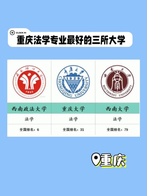 500分能考哪个大学法学专业