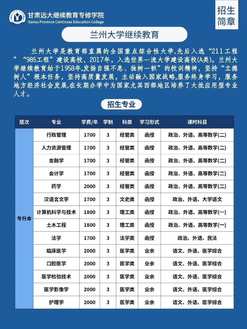 还有多少大学大类招生