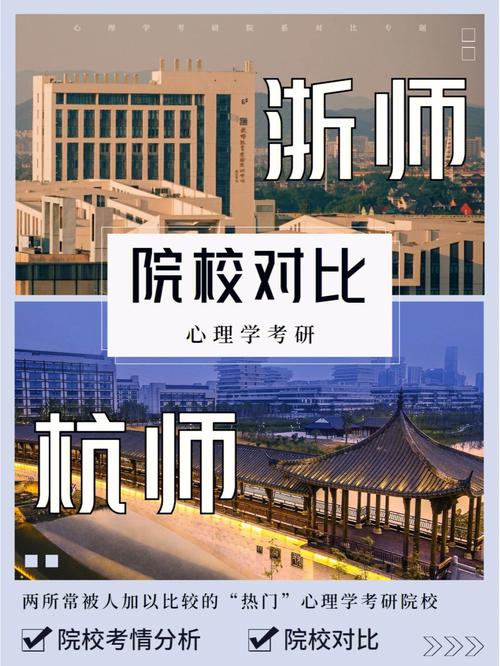 心理师范大学在杭州哪个区